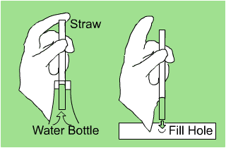 How to fill the battery water
