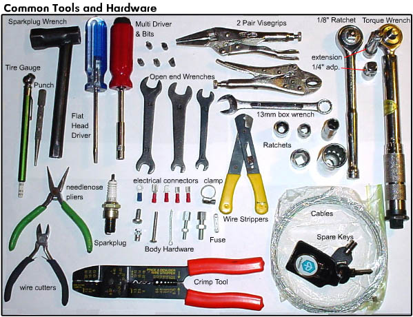 electrical hand tools list